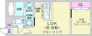 円山公園駅 徒歩4分 2階の物件間取画像